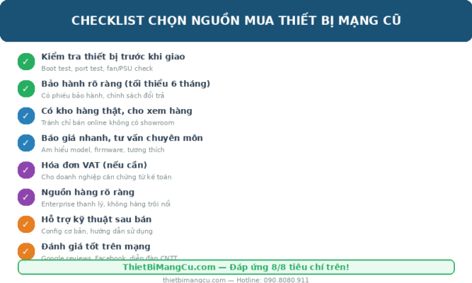 Infographic checklist tiêu chí chọn nguồn mua thiết bị mạng cũ - thietbimangcu.com